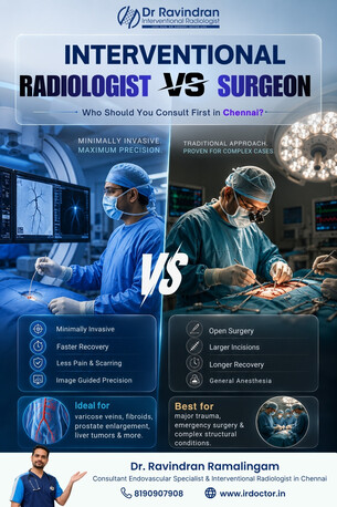 Chennai, Health, Avoid Major Surgery &ndash; Consult Interventional Radiologist Chennai