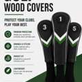 INR 756,  Golf Club Driver Covers