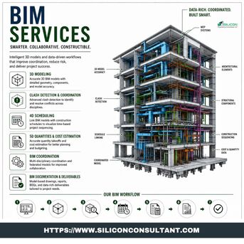 Chicago, Construction, Explore The Chicago&rsquo;s Top BIM Services Provider Company, USA
