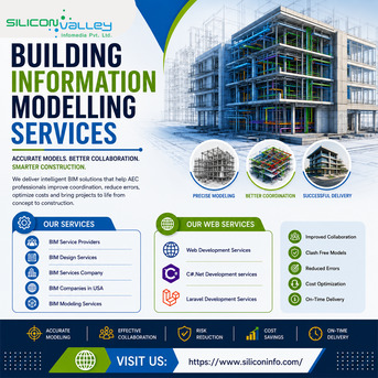 New York, Construction, Professional BIM Services In Colorado