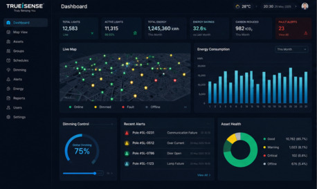 Noida, Electronics, Smart City Lighting Solutions - IoT, CCMS & The Future Of Urban Light India (2026)