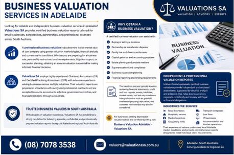 Sydney, Real Estate, Certified Business Valuation Experts In Adelaide, South Australia