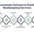 Benefits Of Using Intuit QuickBooks For Small Businesses: In-House Vs Outsourced Bookkeepi