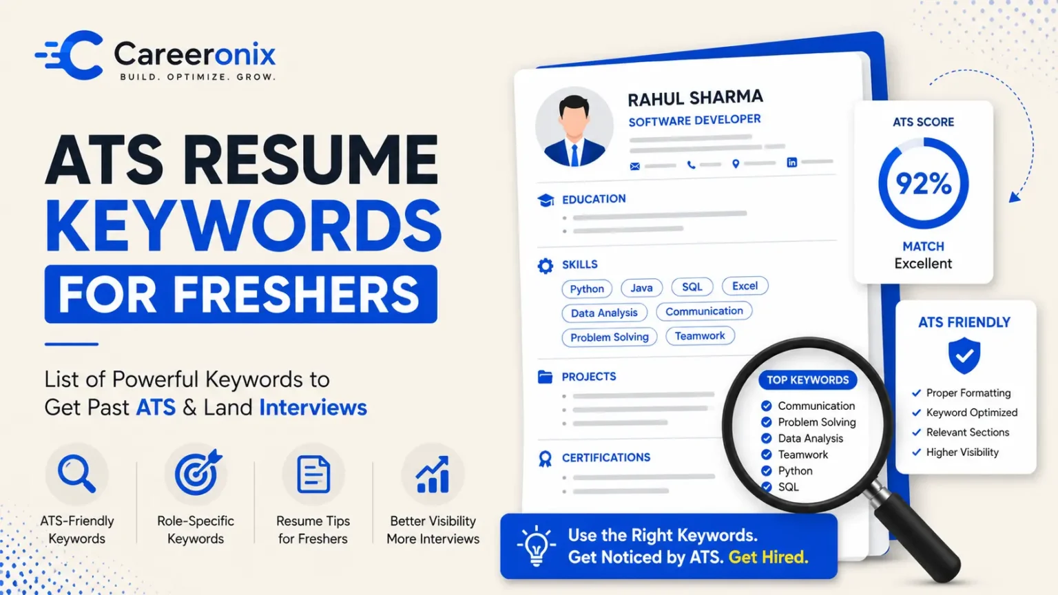 Mumbai, Artists, Keyword Optimization Vs. Keyword Stuffing: How To Naturally Upgrade Your Resume