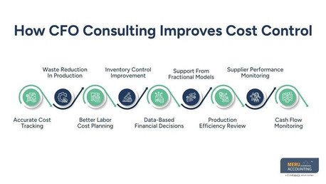 New York, Financial, Why Manufacturing Companies Are Turning To CFO Consulting For Cost Control