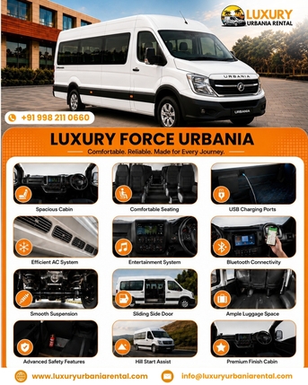 Jaipur, Travel, Book Force Urbania Rental In Jaipur At Best Price