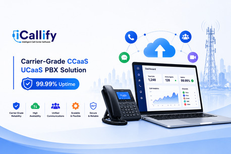 New York, Technical, ICallify &ndash; White-Label CCaaS, UCaaS & IP PBX For Telecom Operators