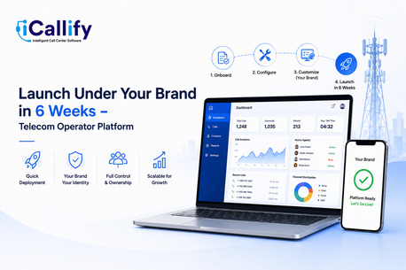 New York, Technical, ICallify &ndash; White-Label CCaaS, UCaaS & IP PBX For Telecom Operators