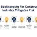 Bookkeeping For Construction Industry | Dispute Protection
