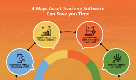 Nairobi, Education, University Asset Management | University & School Asset Management Software