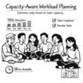 Team Capacity Planning Software