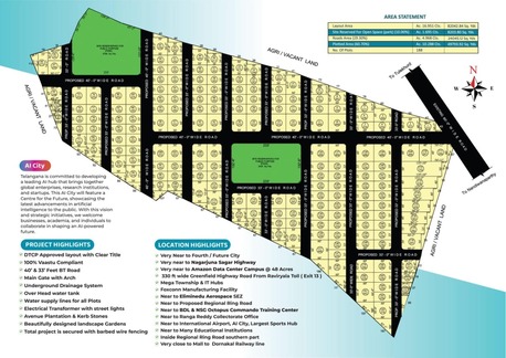 Hyderabad, Residential Plots, INR 12500,  180 Sq. Yard,  DTCP AND RERA PROJECT NEAR FUTURE CITY