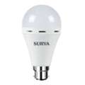 INR 200,  Surya Inverter Bulb &ndash; Reliable Emergency LED Lighting Solution