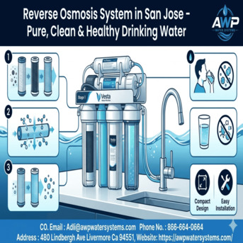 New York, Household, Reverse Osmosis System In San Jose &ndash; Pure, Clean & Healthy Drinking Water