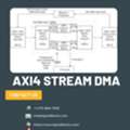 Axi4 Stream Dma