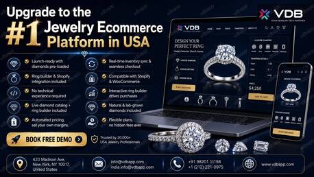 New York, Businesses For Sale, Sell More Jewelry Online With Our Ecommerce Platform