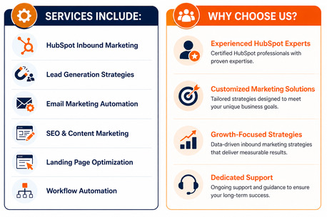 Pune, Web Design & Development, Expert HubSpot Inbound Marketing Services - Pune