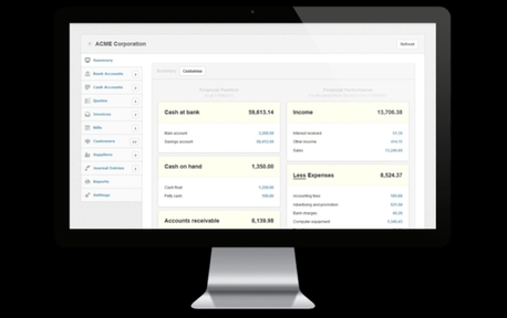 Manama, ERP, Best ERP For Small Businesses