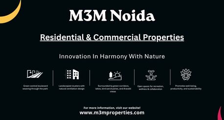 Noida, Real Estate For Sale, INR 10000000,  2 BR,  Invest In Premium Commercial Spaces At M3M Noida