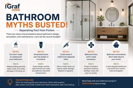 New Delhi, Household, Bathroom Myths Busted: Smart Tips For A Cleaner, Healthier & Modern Bathroom