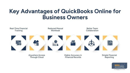New York, Accounting, QuickBooks Outsourced Bookkeeping | Key Benefits