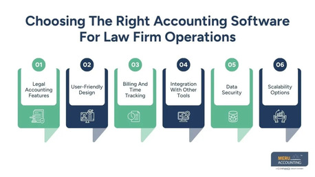 New York, Accounting, Law Accounting Services: Full Roadmap For Law & Legal Professionals