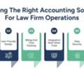 Law Accounting Services: Full Roadmap For Law & Legal Professionals