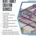 Smart REVIT Family Creation Services For Modern France Workflows