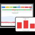 Track Work Efficiency Using Smart System Idle Time Tracker