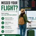 I Missed My Frontier Flight, What Do I Do?