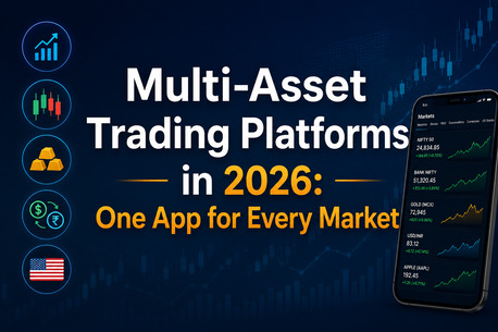 Kolkata, Software Development, Multi-Asset Trading Platforms In 2026: One App For Every Market