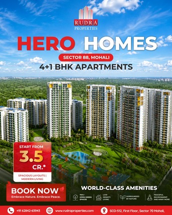 Mumbai, Real Estate, Real Estate Consultant Mohali | Rudra Properties