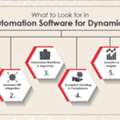 Accounts Payable Automation