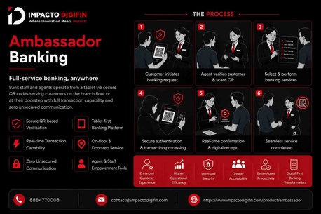 Mumbai, Business, Intelligent Document Processing: How IDocX Eliminates 90% Of Manual Document Handling