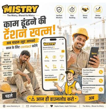 Mumbai, Manpower, Home Services In Aizawl