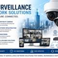 IP Surveillance Network Solutions For Modern Security Needs