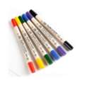 The Ultimate Guide To Fabric Markers By Mello Store