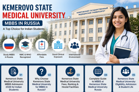 Mumbai, Counseling, Complete Guide To MBBS At Kemerovo State Medical University Russia