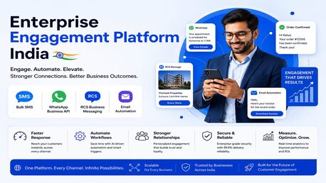 Jaipur, Marketing, Enterprise Engagement Platform India - Arihant Global