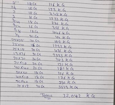 Dammam, Materials, SAR 14000,  12-ton SS304 PIPE Per Ton 14,000SAR