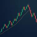 Smart Stock Market Analysis For Traders