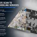 Accurate Scan To Revit Modeling Services For Seamless Coordination