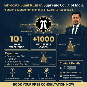 Mumbai, Legal, Leading Civil Lawyer In Patna For Property, Land & Recovery Cases | Advocate Sunil Kumar