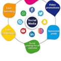 Social Media Marketing Company In India &ndash; Grow Your Brand With Expert Digital Strategies