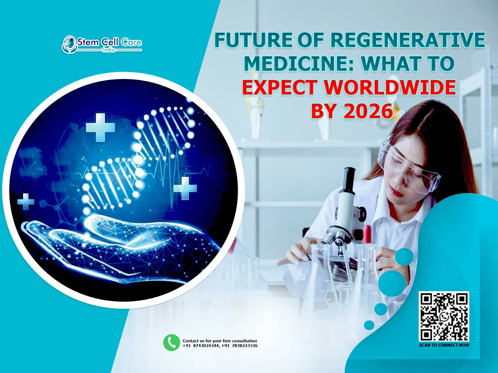New Delhi, Health, Advanced Regenerative Medicine Treatment