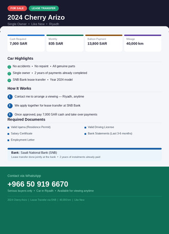 Riyadh, Vehicles, Cars & Trucks , SAR 7000,  Cherry Arrizo 5,  2024,  Automatic,  40000 KM,  Selling  -