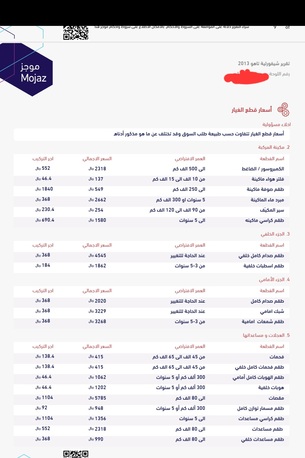 Jeddah, Vehicles, Cars & Trucks , SAR 44500,  Chevrolet Tahoe,  2013,  &ndash;تحديد&ndash;,  207 KM,