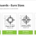 Wire Fan Guards For Cooling Protection & Optimal Airflow | GardTec Inc.