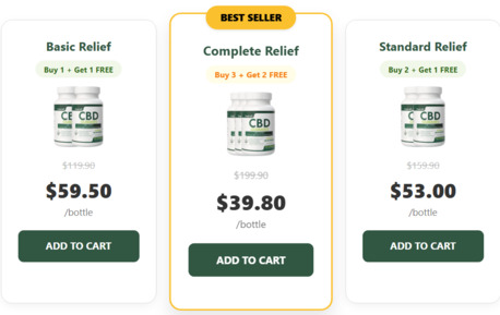 New York, Health & Beauty Items, USD 26,  TruFull CBD Gummies Canada Reviews: An In-Depth Look At Ingredients And Efficacy