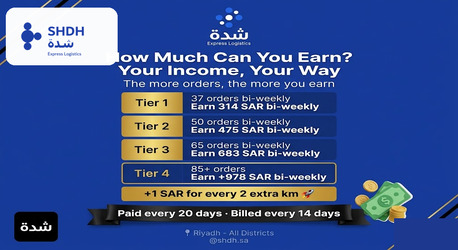Riyadh, Jobs, Earn Extra Income As A Freelance Delivery Driver In Saudi Arabia - No Sponsorship Needed